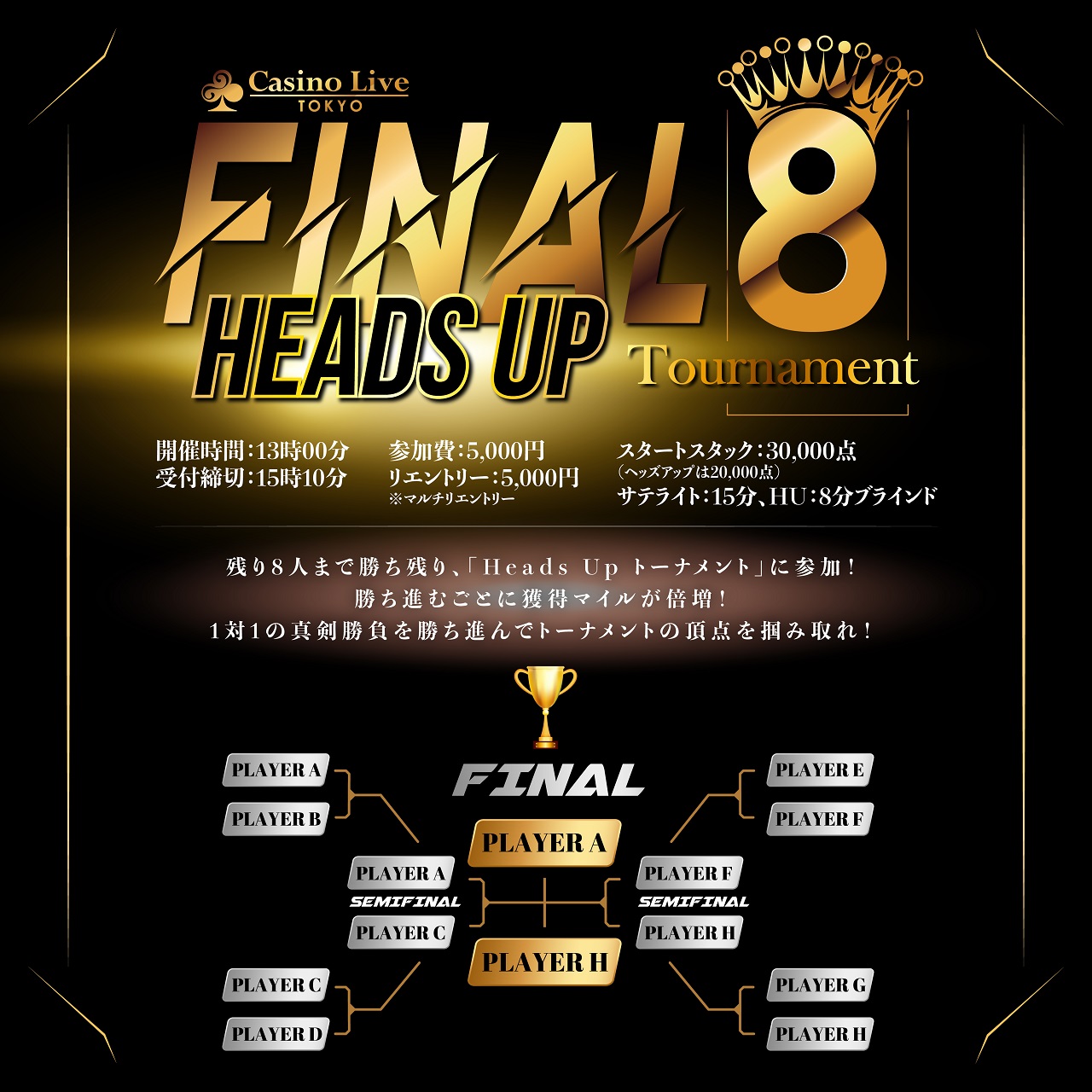 Heads Up